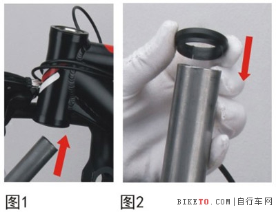 前叉與車頭管組合部分